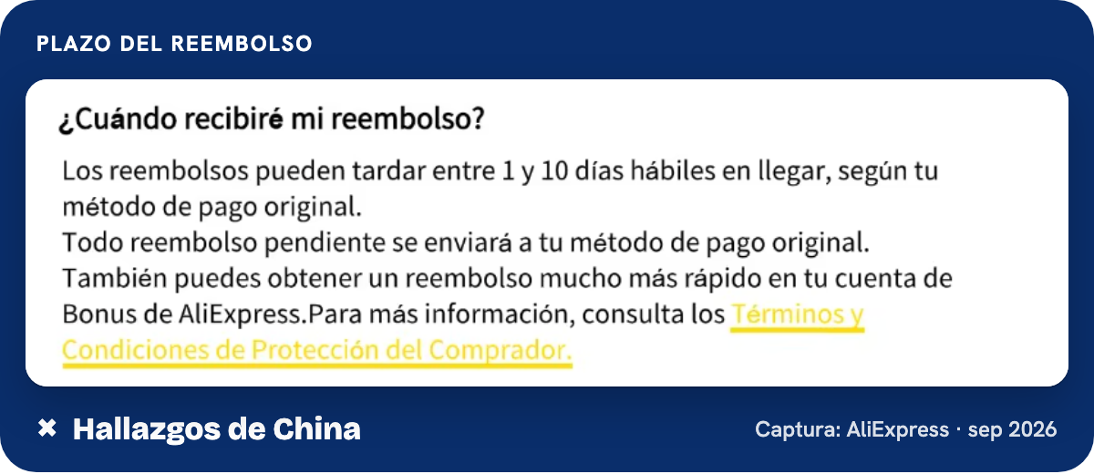 Plazo del reembolso en AliExpress