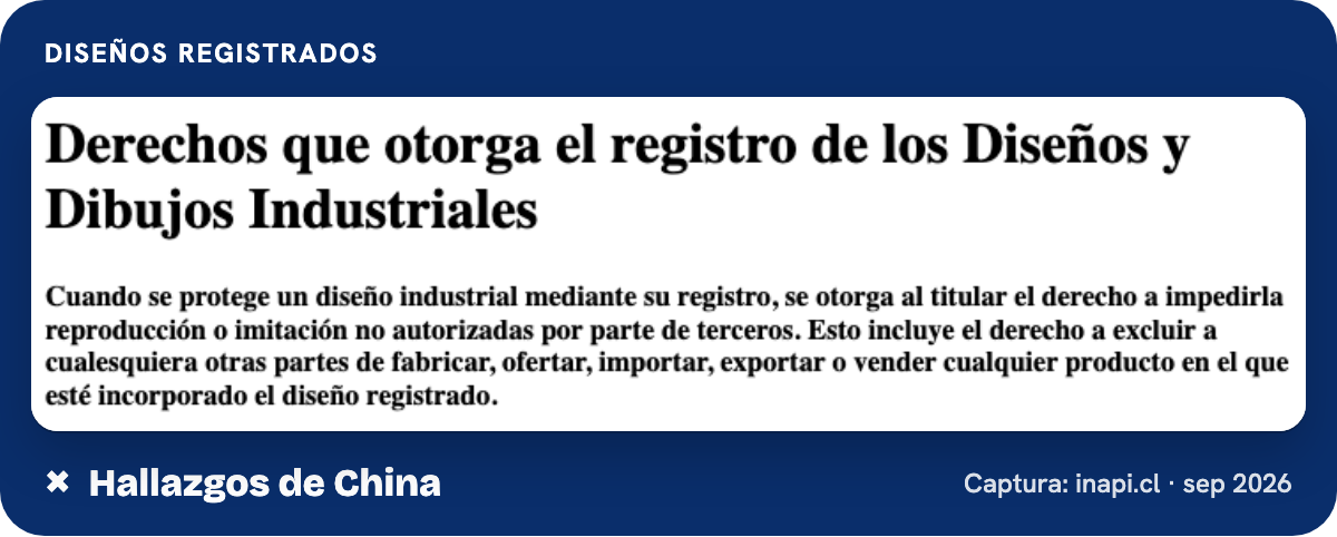 Explicación de INAPI sobre los derechos que otorga registrar un diseño industrial en Chile.