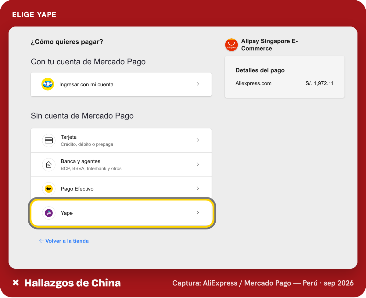 La pasarela de Mercado Pago muestra Yape entre las opciones de pago para la compra observada.