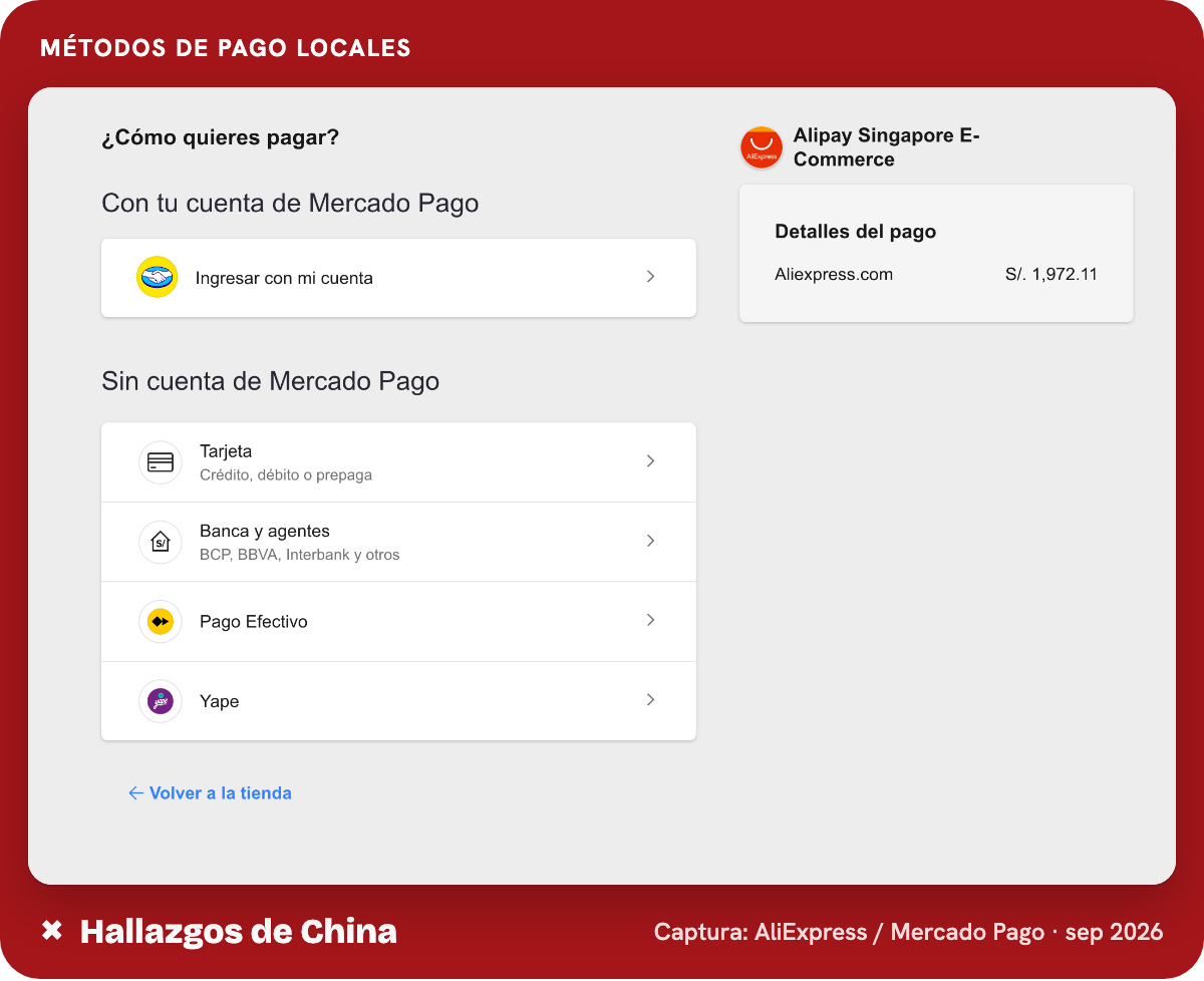 Opciones locales de pago en Mercado Pago para una compra de AliExpress en Perú