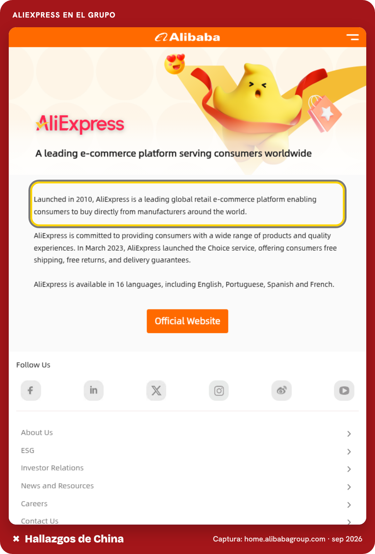 Ficha de negocios de Alibaba Group que presenta AliExpress