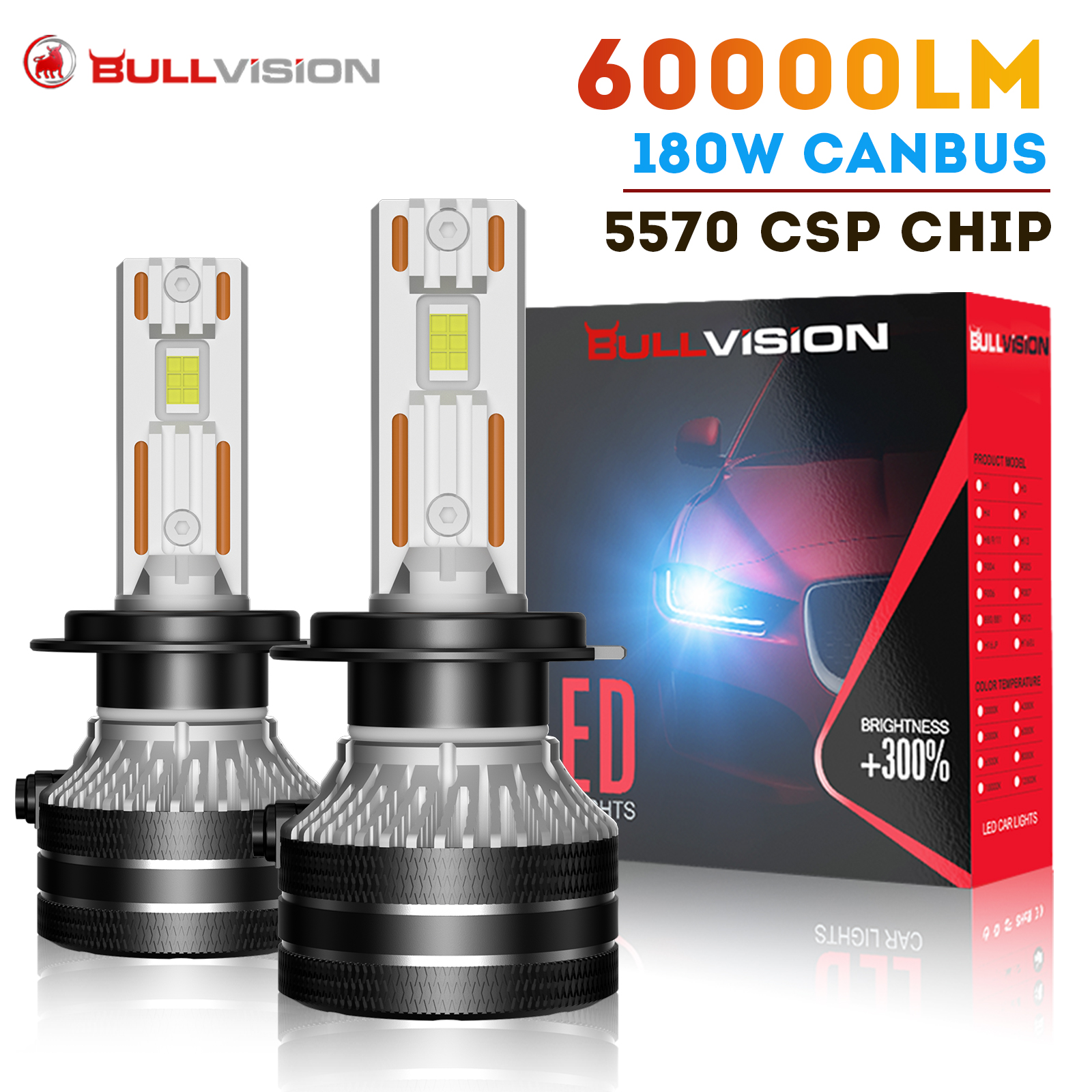Ampolletas LED Dualvision K5C Canbus para focos de auto