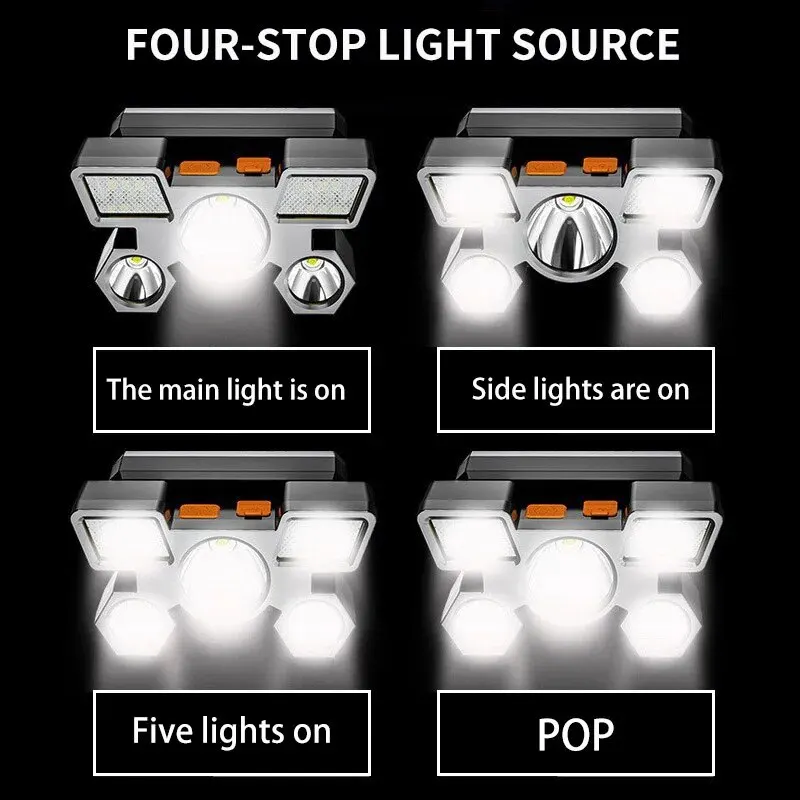 Cuatro vistas comparativas de los modos de iluminación de la linterna frontal.